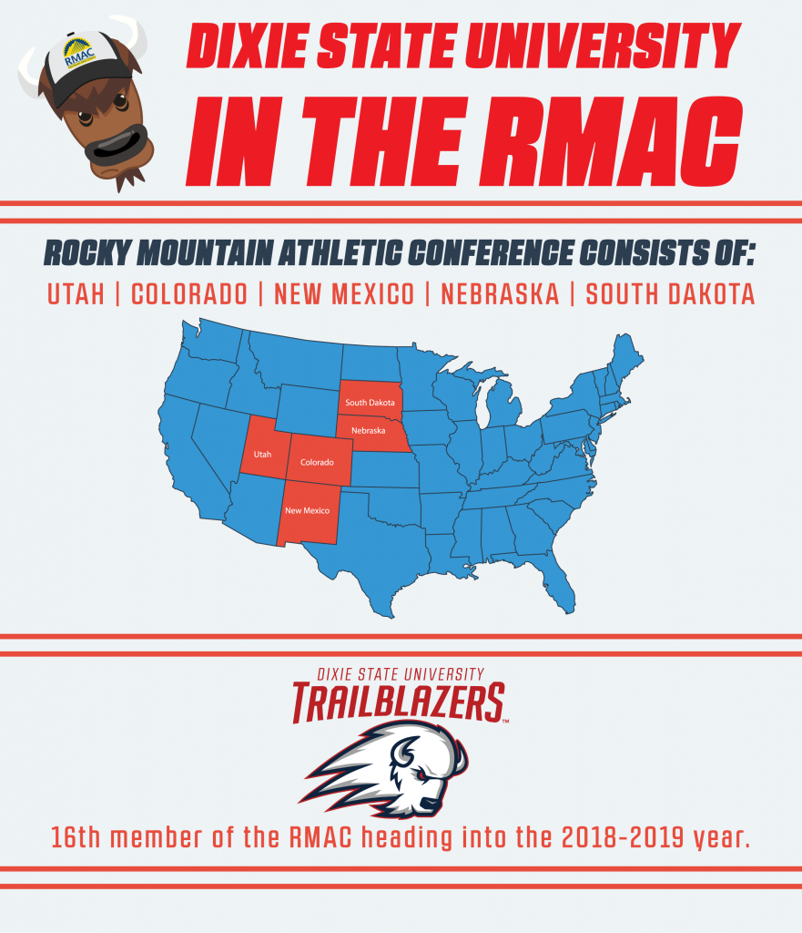 All DSU sport headed toward RMAC conference with new competitors, changes to come