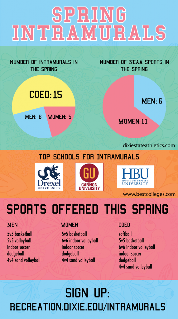 Spring semester brings DSU students different opportunities for intramural sports