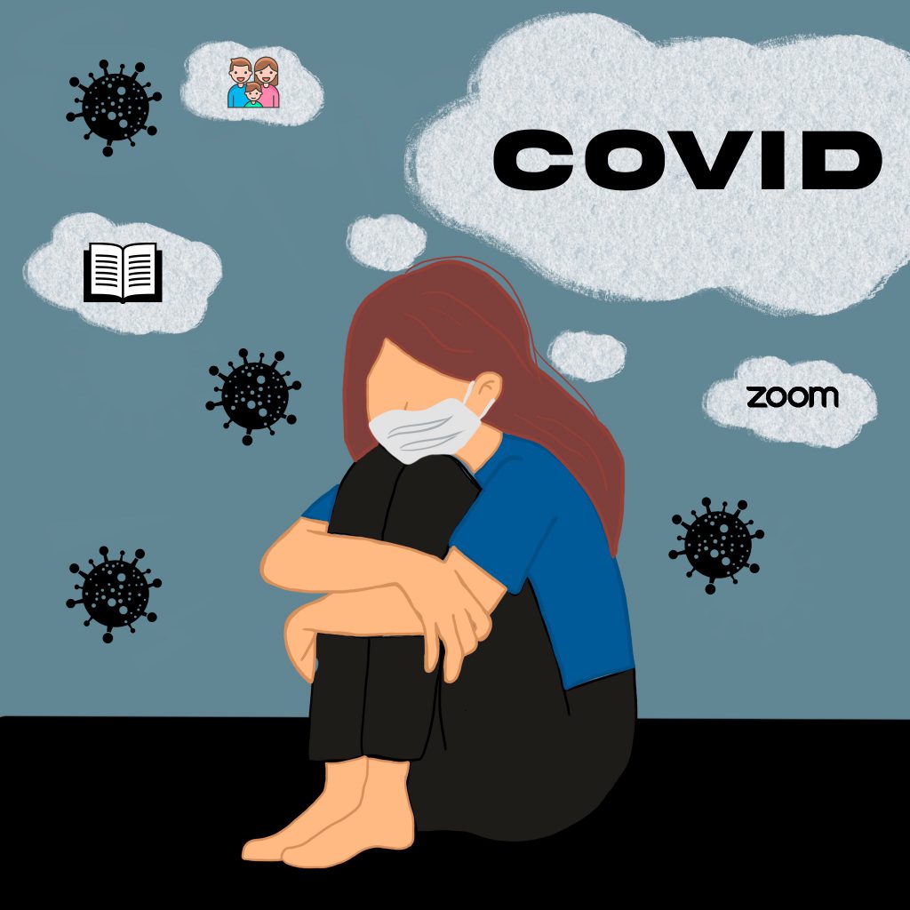 COVID-19 affecting depression in college students
