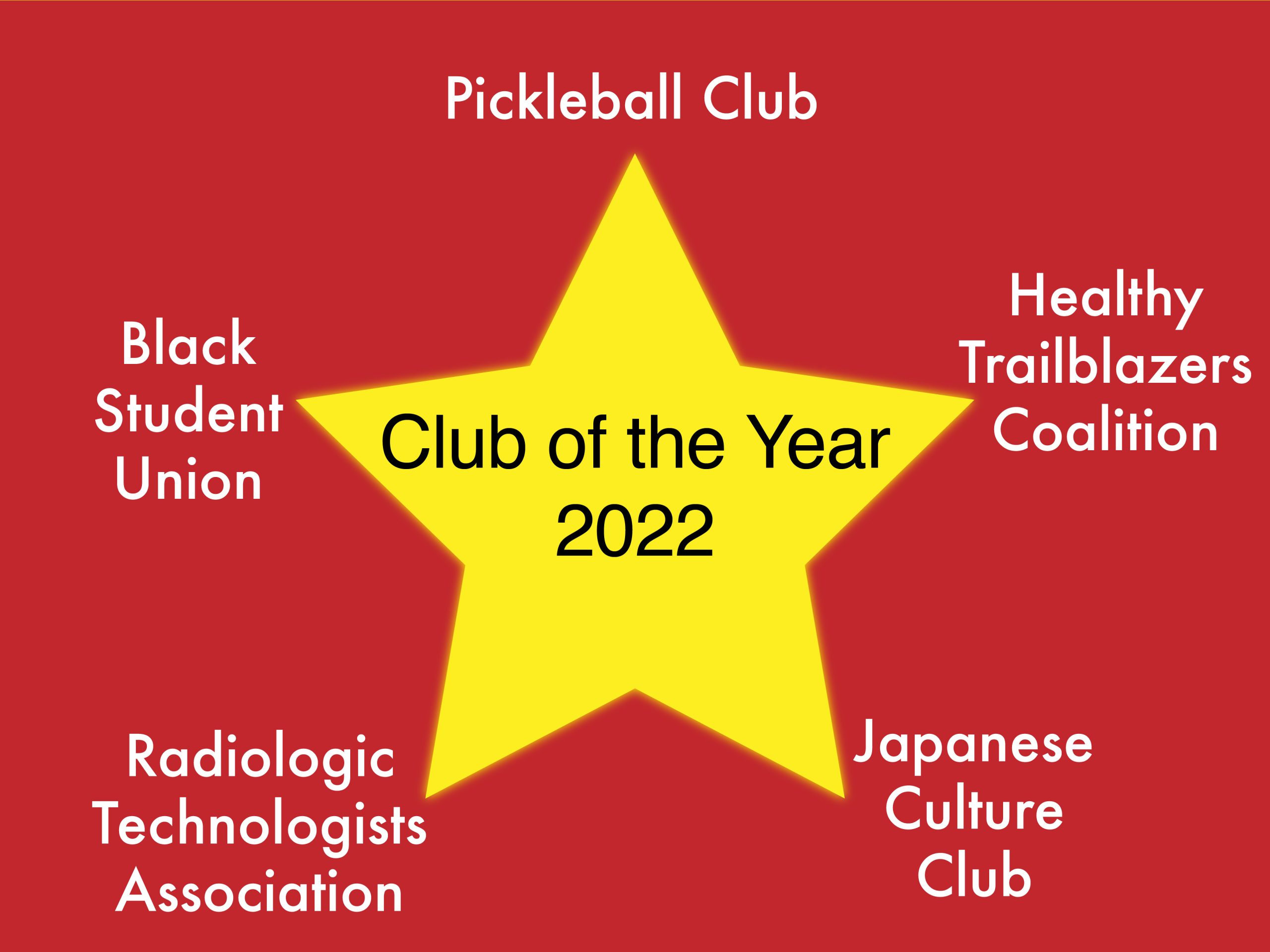 Top 5 clubs at DSU for the 2022-2023 school year