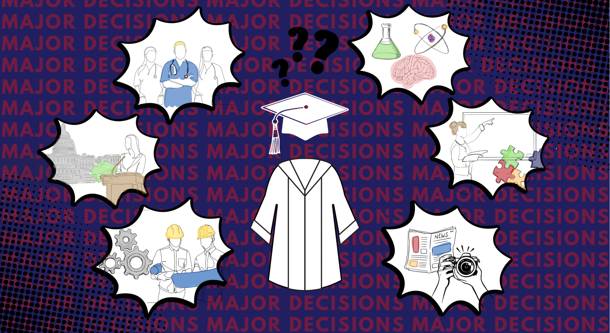 Choosing your college major: how to navigate choices, advisers, finding your path